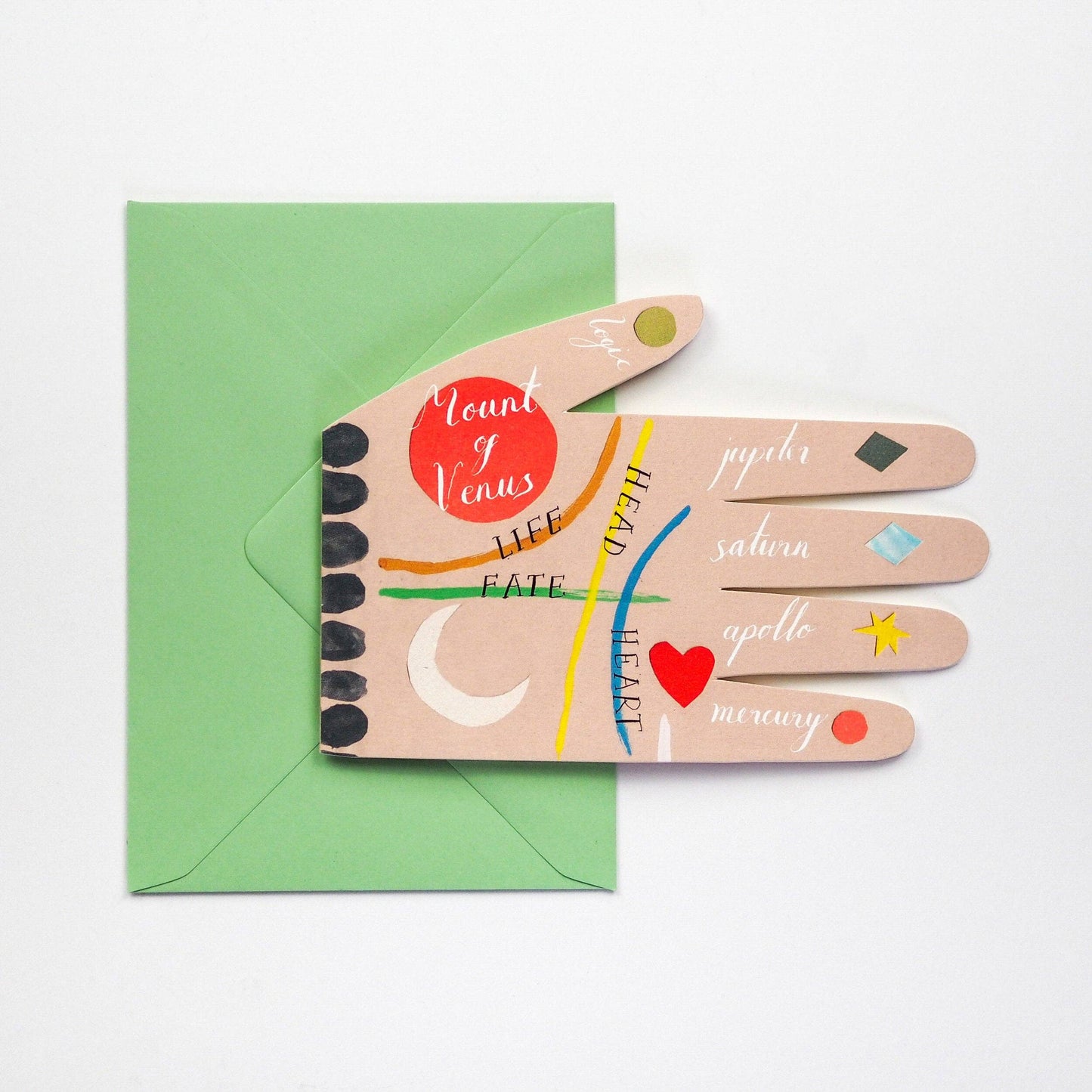 Palm Reading card