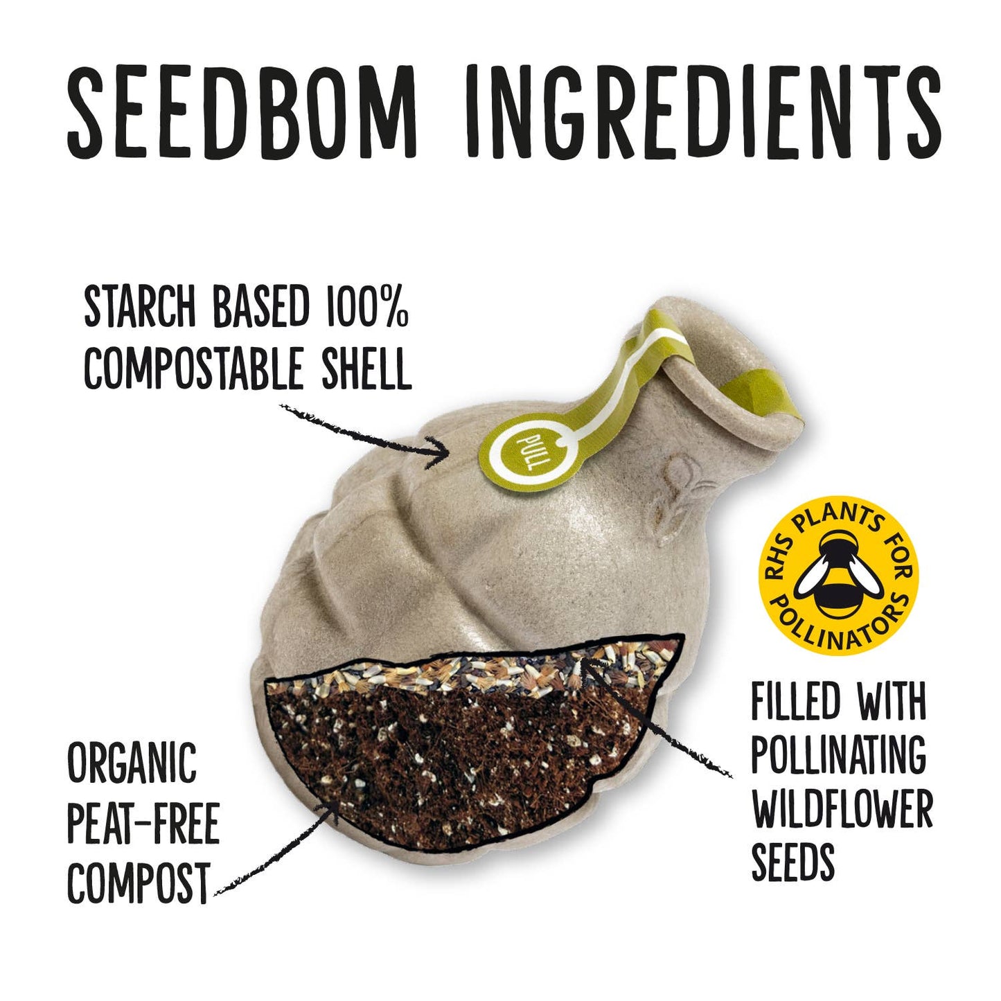 Wilderbom & Foragebom Seedbom -