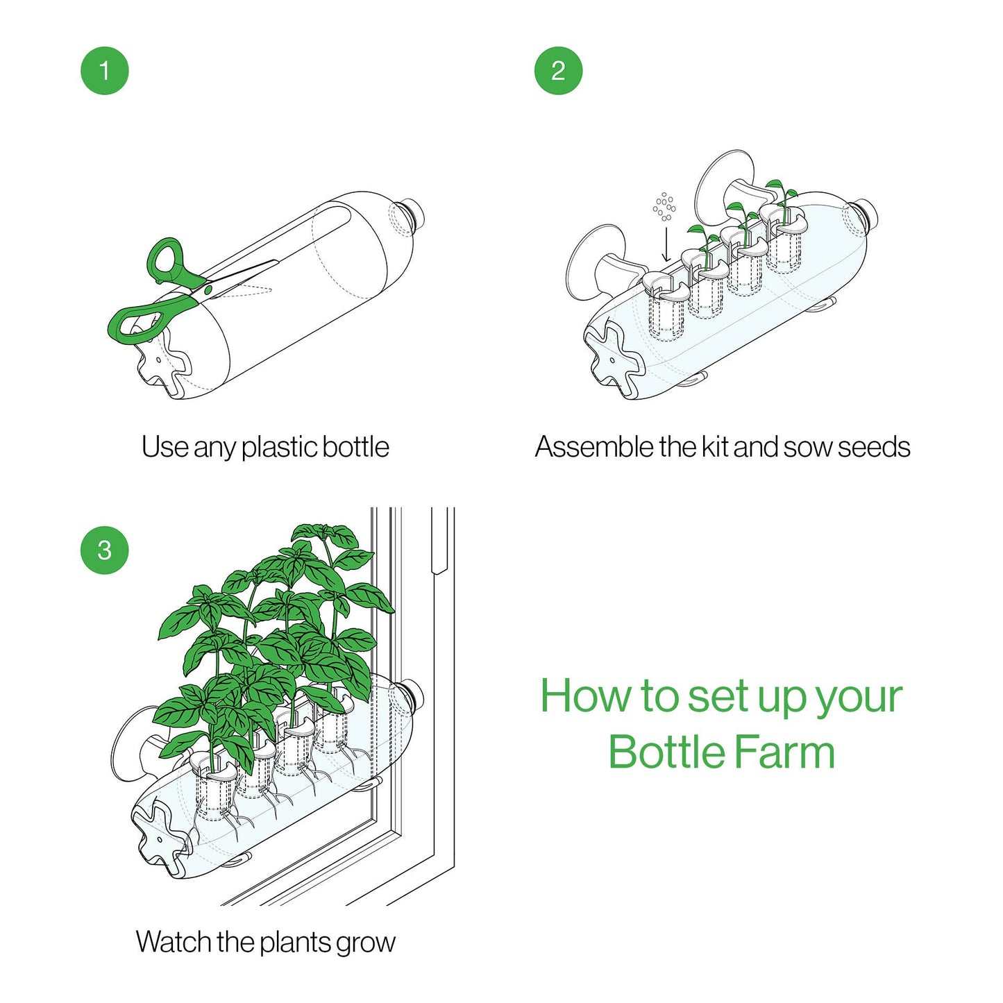 The Bottle Farm - Hydroponic Garden Grow Herbs & Vegetables