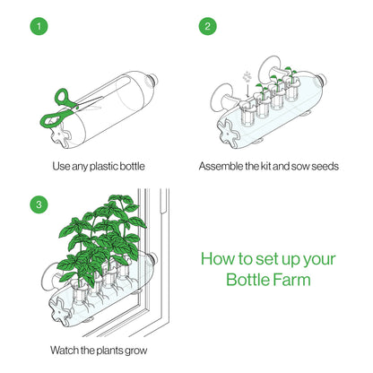 The Bottle Farm - Hydroponic Garden Grow Herbs & Vegetables