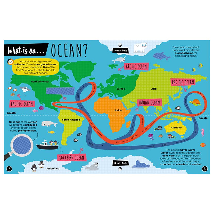 My Precious Planet Caring for our oceans