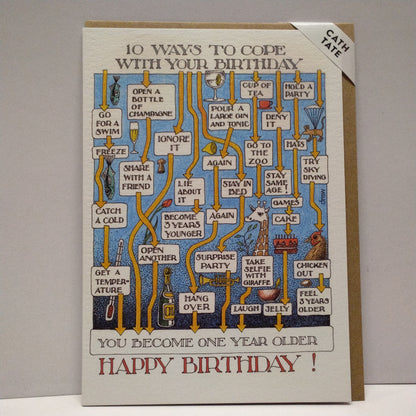 10 Ways to Cope with your Birthday Card