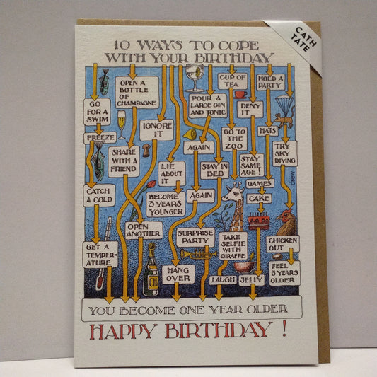 10 Ways to Cope with your Birthday Card