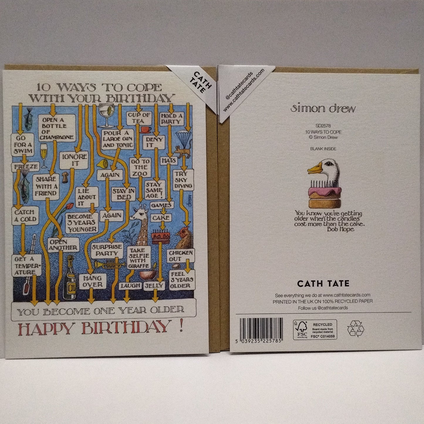 10 Ways to Cope with your Birthday Card